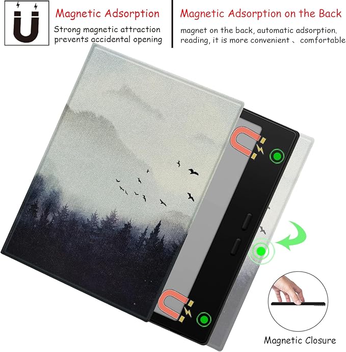 Magnetic Leather Case for 7'' Onyx Boox Go 7 / Boox Tablet Go Color 7 (Gen II/Gen I 2025/2024) /Boox Page Ultra-Thin Lightweight Cover with Auto Sleep/Wake &amp Magnetic Closure (Misty Forest)