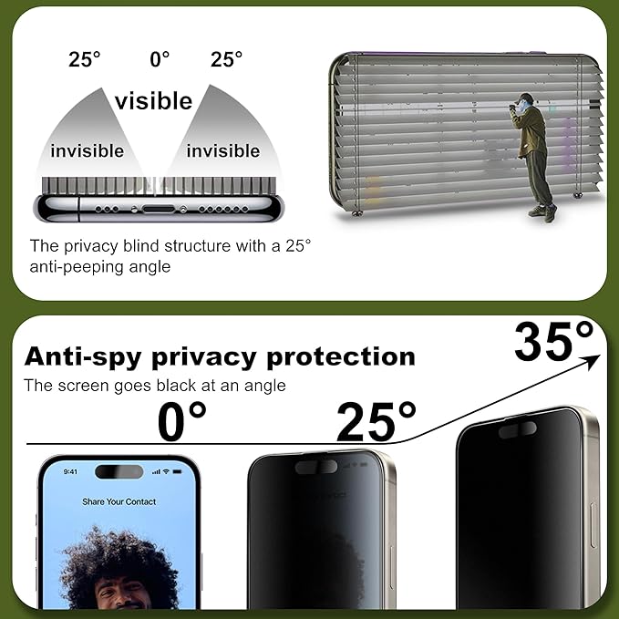 2 Pack Matte Privacy Screen Protector for iPhone 17 Pro 6.3 - Anti-Glare Anti-Spy Tempered Glass 9H Scratch Resistant Smooth Responsive Touch &amp Easy Installation