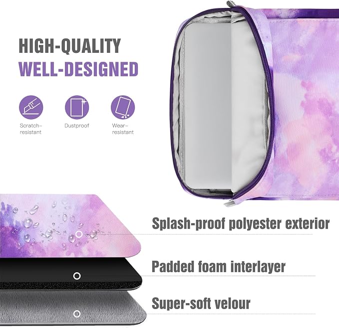 Watercolor Purple