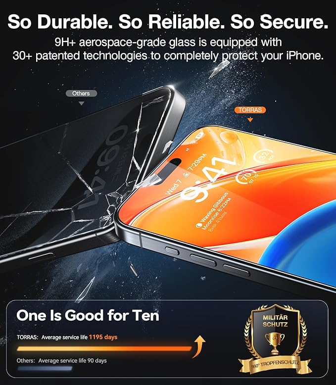TORRAS Military-Grade Shatterproof for iPhone 16 Pro Screen Protector [9H+ Aerospace Tempered Glass＆ One-Step Installation] Full Coverage Fit Bubble Free Top-Notch Protection 2 Pack GlassGo X