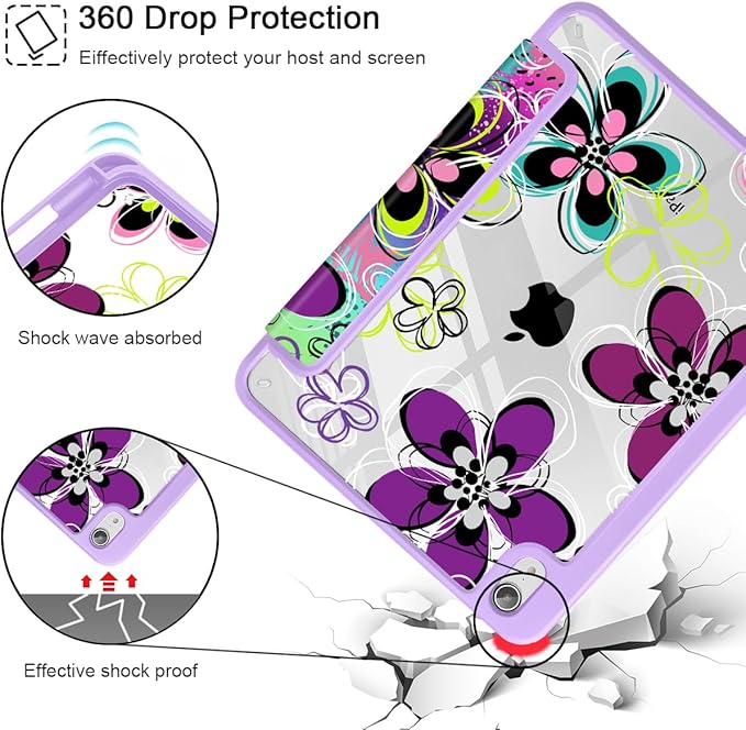 for Slim Case for iPad mini 7 (A17 Pro 7th Generation) 2024 / iPad mini 6 (6th Gen) 8.3 Inch [Built-in Pencil Holder] Clear Back Shell + Auto Wake/Sleep Abstract Floral SD163
