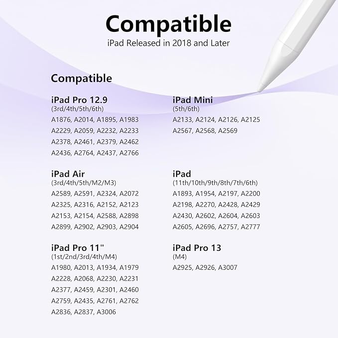 Stylus Pen for iPad 6th-11th Generation-2X Fast Charge Active Pencil Compatible with 2018-2025 Apple iPad Pro 11/12.9/M4 iPad Air 3/4/5/M2/M3iPad mini 5/6 Gen-Gradient White Purple