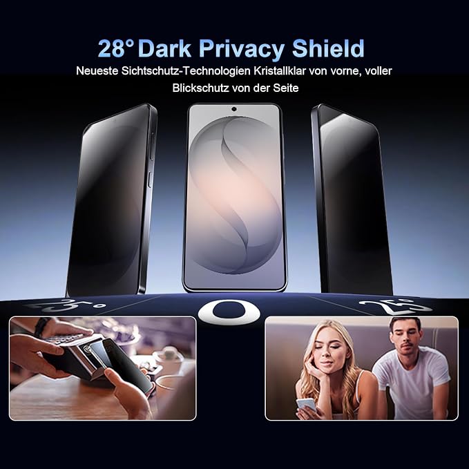 Privacy