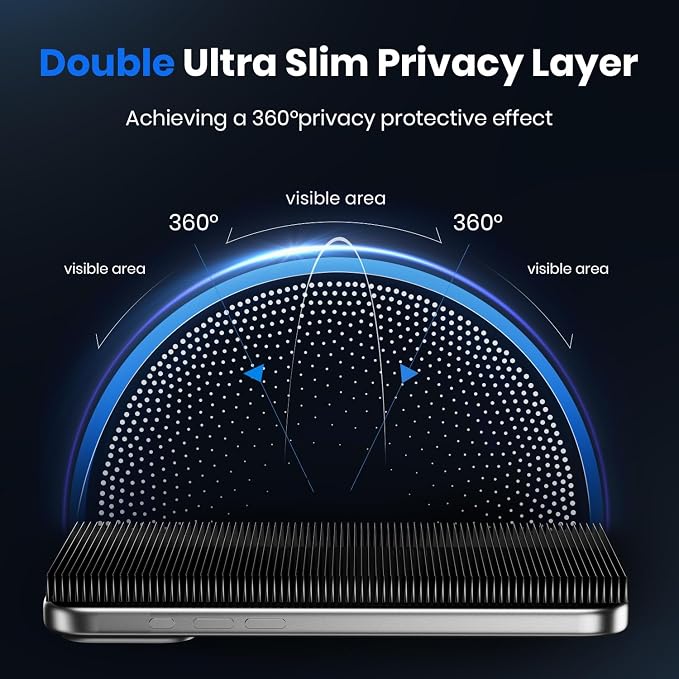 2 PCS Privacy