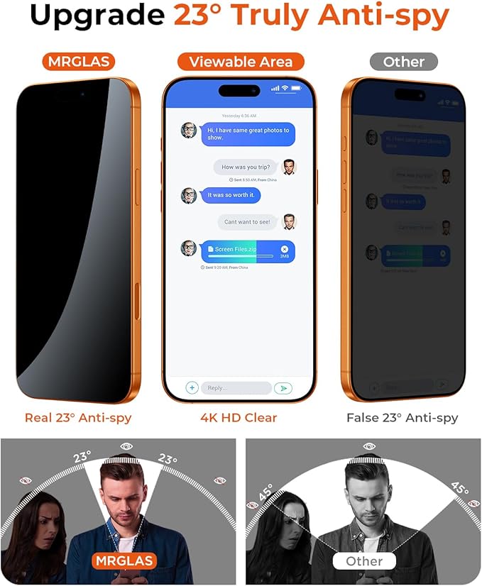 MRGLAS TOP 9H+ Glass 2+2 Packs for iPhone 17 Pro Max Privacy Screen Protector with Camera Lens Protector [Zero Bubble][10X Military Protection] 17 ProMax Tempered Glass Full Edge CoverageCase-Friend