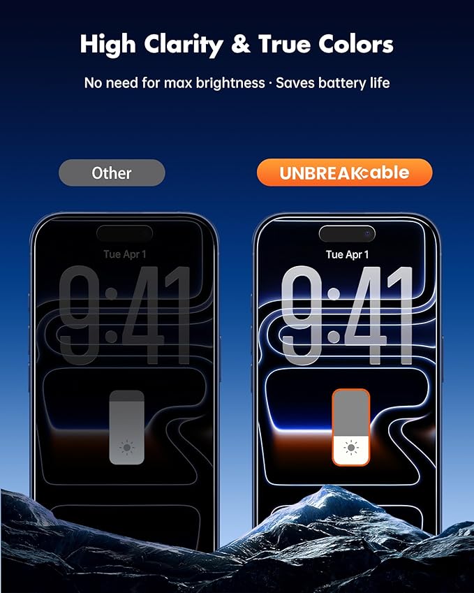 UNBREAKcable Privacy Screen Protector for iPhone 17 Pro (6.3) 25° Anti-Spy Tempered Glass Easy Install Alignment Frame Case-Friendly 9H Hardness Anti-Fingerprint 3-Pack