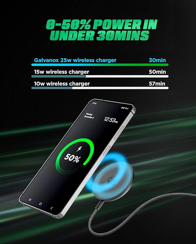 Galvanox 25W Magnetic Wireless Charger for Samsung Qi2.2 Certified [Compatible with MagSafe] Fast-Charging 2.0 for Galaxy S26 Ultra Fold Plus S25/S24/S23 Braided 6ft USB-C (Black)