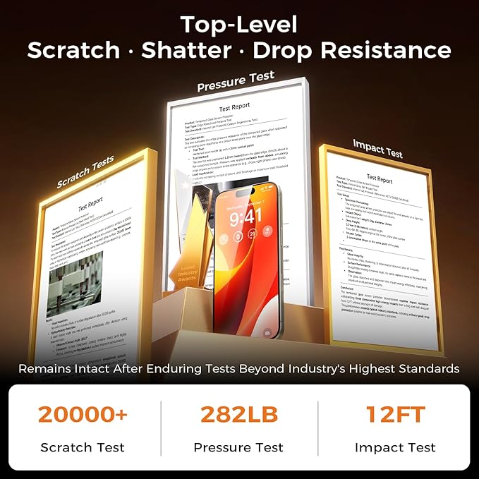 NeverBreak 9H+ Hardness for iPhone 15 Pro Screen Protector 12FT Military Grade Protection (Scratch Shatter Drop Resistance) 15 Pro Tempered Glass Full Edge Coverage 6.1 2 Pack with De-Bubble Card