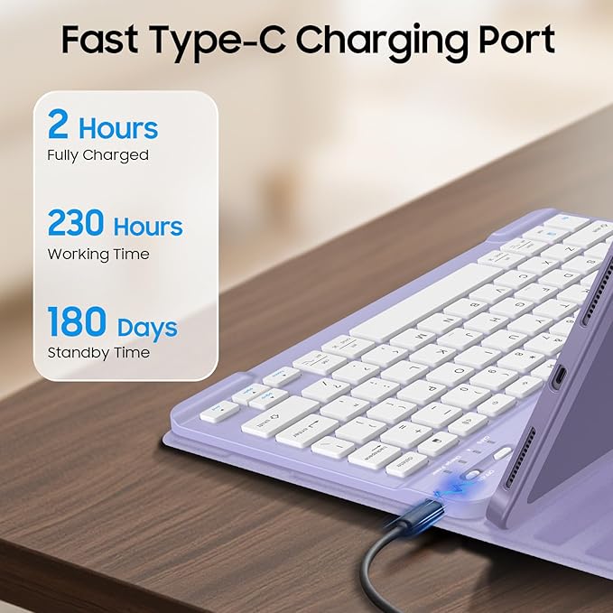 Fintie Keyboard Case for iPad Air 11-inch M4/M3/M2 (2026/2025/2024) iPad Air 5th/4th Generation (2022/2020) 10.9 Inch - Soft TPU Cover w/Magnetically Detachable Bluetooth Keyboard Lilac Purple