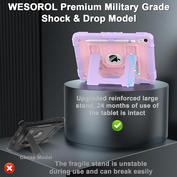 Purple Rosegold