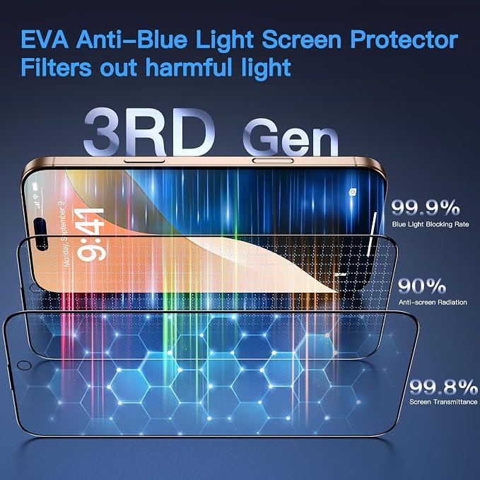 Clear(Blue Light)