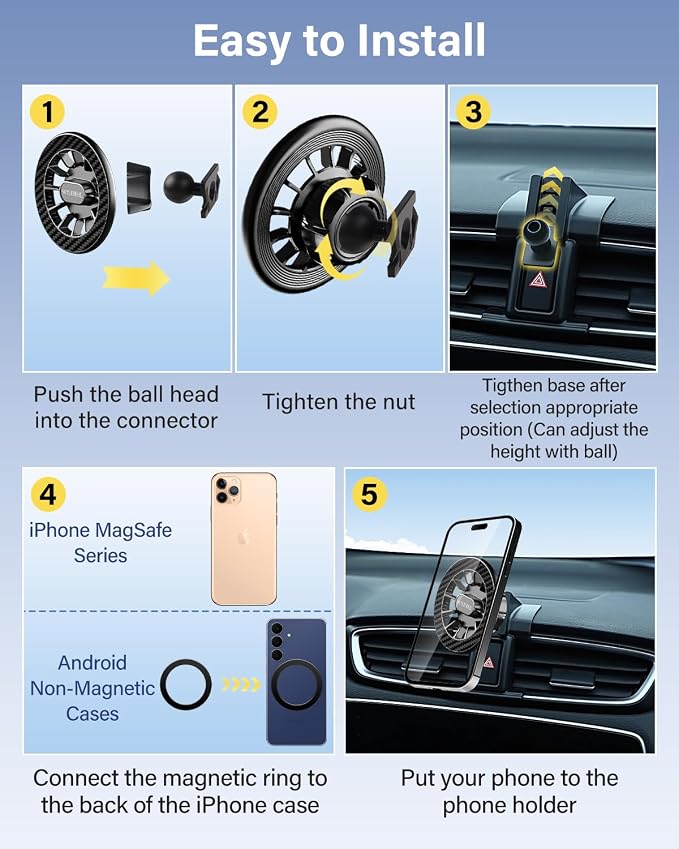Magnetic