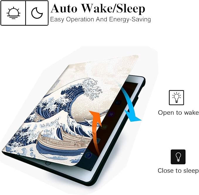 for Samsung Galaxy Tab A11/Tab A9 8.7 Inch 2025/2023 Model X133/X135/X110/X115 Tablet CaseAuto Wake/SleepAdjustable Stand Protective Cover - Ukiyo e Wave