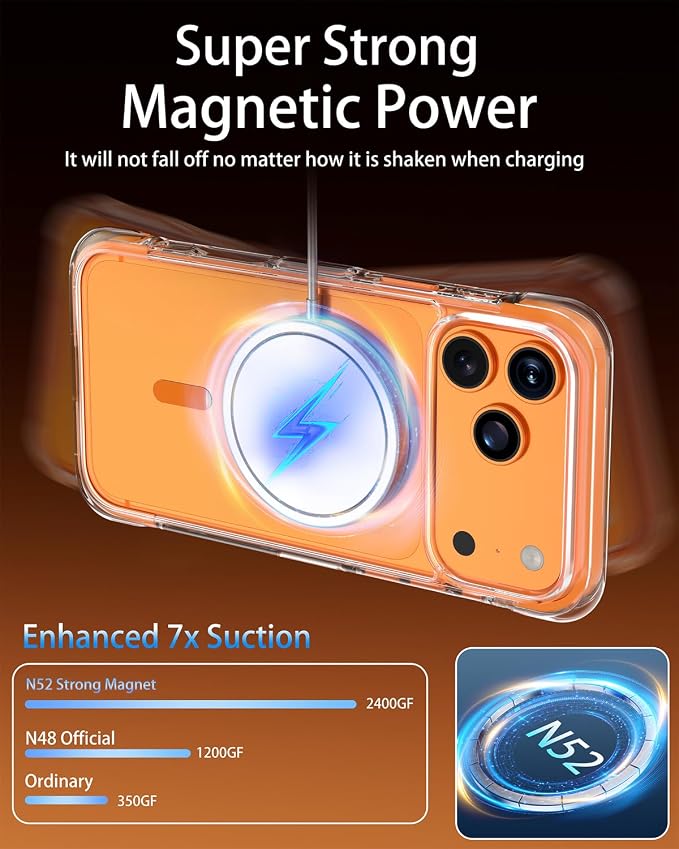 Clear-Airbag