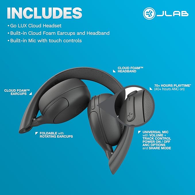 JLab Go Lux ANC Wireless Headphones Graphite Hybrid Active Noise Cancelling Premium On-Ear Bluetooth Headset Customizable Sound Be Aware Mode Cloud Foam Comfort Multipoint Connection