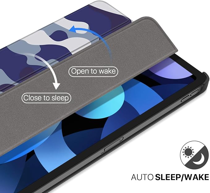 Camouflage Blue