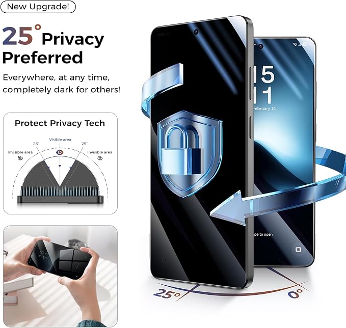 GlassWarrior Privacy