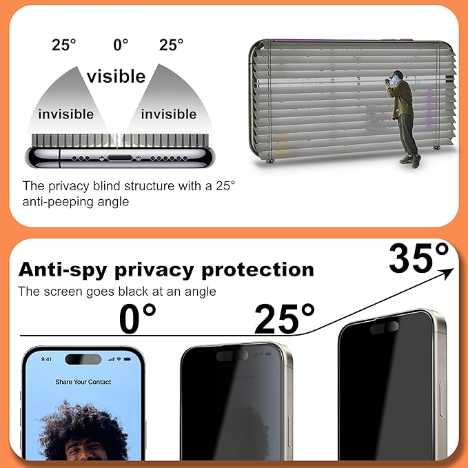 for iPhone 17 Pro Max Privacy Screen Protector [2-Pack]Anti Spy Privacy Tempered Glass 9H Hardness Bubble-Free Installation Case-Friendly