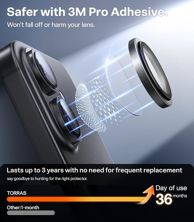 TORRAS 3-Year Ultimate Durability for iPhone 17 Camera Lens Protector-1:1 Invisible Fit &amp Ultra Clarity Military-Grade 9H+ Aerospace Glass Anti-Scratch Easy InstallationBlack