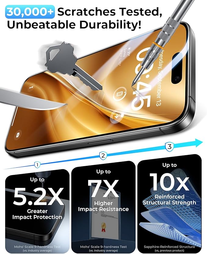 DIMONCOAT 4-PACK Screen Protector Compatible with iPhone 16 Plus [Auto Alignment Kit] [10X Military Protection] 16 Plus 6.7 inch Tempered Glass Film [Case Friendly]