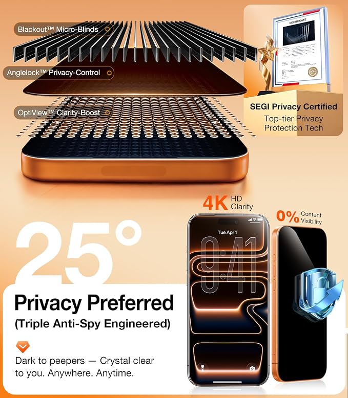 Privacy