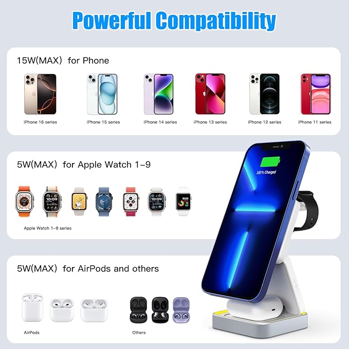 【2025 Upgrade】 3 in 1 Wireless Charging Station for iPhone 16/15/14 Series 3 in 1 Charger for Apple iWatch Wireless Charging Station for AirPods 4 3 Pro Charging Dock 1.5M USB White