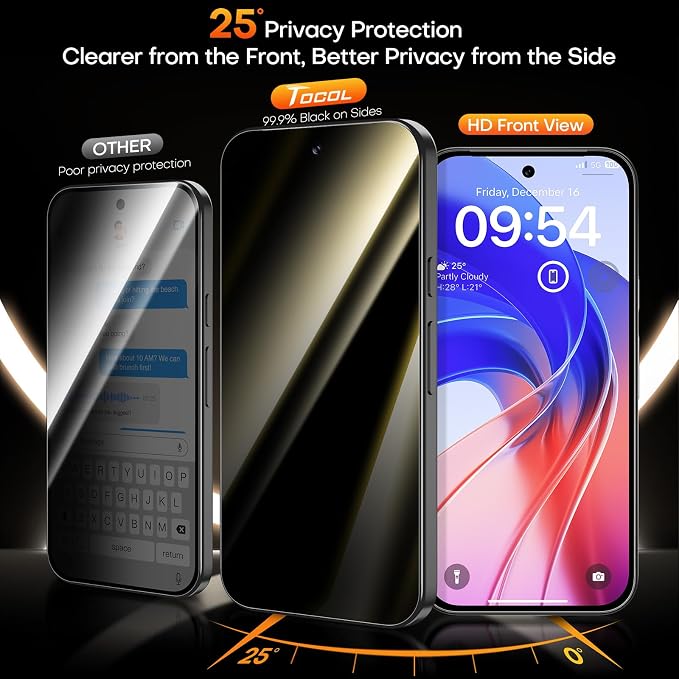Privacy