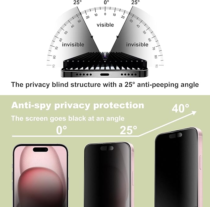 2-Pack Matte Privacy Anti-Spy Screen Protector for iPhone 14 Pro/15/16 (6.1)Anti-Glare9H Tempered GlassFull CoverageAnti-FingerprintAuto Dust RemovalBubble-Free