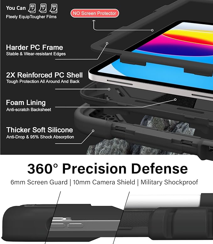 JKSML Case for iPad (A16) 11th/10th Gen | 360° Rugged Rotating Stand | Pencil Holder | Adjustable Shoulder Strap | Heavy Duty Drop Protective Cover for iPad 10.9 (2022)/ 11 (2025) - Black-z