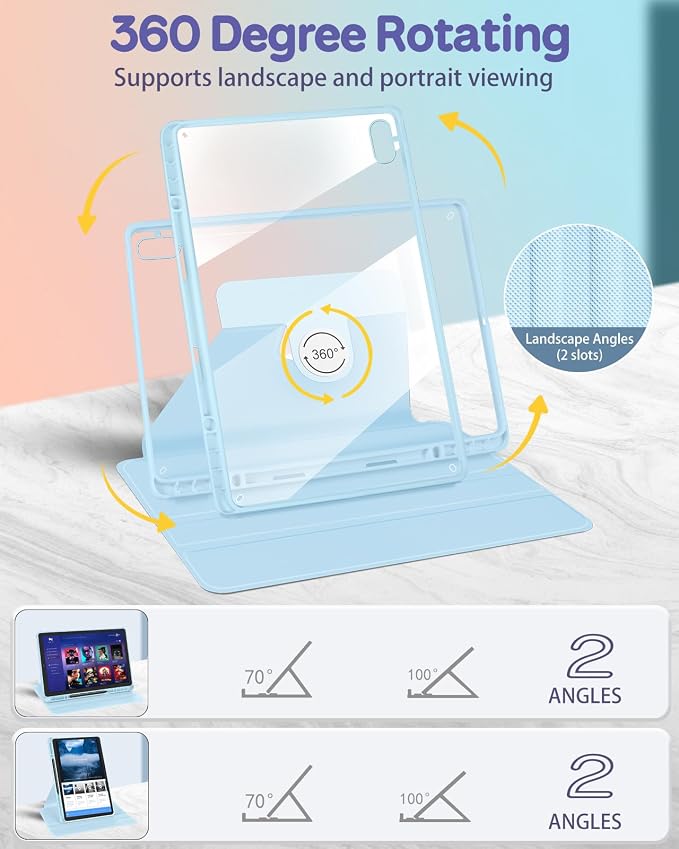 Blue & White Stripes