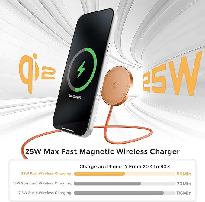 25W Magnetic Wireless Charging Pad: Qi2.2 Qi2 MagSafe Fast Charger for iPhone Air 17e 17 16 15 14 Pro Max Samsung Galaxy S26 S25 Google Pixel 10 &amp AirPods Gift Ideal for Desk Travel (Orange 2P