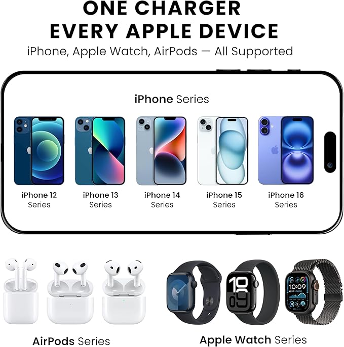 MALOM S21 Aluminum 3 in 1 Magnetic Fordable Wireless Charger for iPhone 17/16/15/14/13/12/Pro/Pro Max Apple Watch 1-9/ultra 1-2 AirPod 2/3/Pro/Max [Include Type A-C Cable &amp 20W Adapter &amp Case