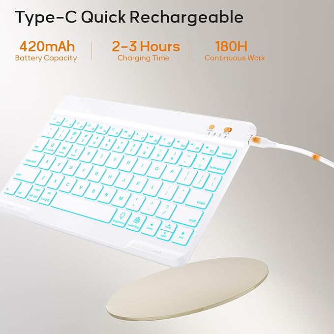 BLUTLOTUS Keyboard Case for 9th Generation for iPad 10.2'' 360° Rotatable Magnetic Keyboard Case with Pencil Holder Groove Design 7 Color Backlit Wireless Detachable Keyboard(Mint Green)