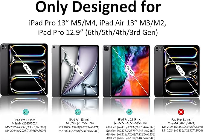 Lokigo Case for iPad Pro 13 Inch (M5/M4) for iPad Air 13 Inch (M4/M3/M2) for iPad Pro 12.9 Inch (6th/5th/4th/3rd) Gen Typing Stand Build with Pencil Holder/Card Pocket Auto Wake/Sleep Sunflower