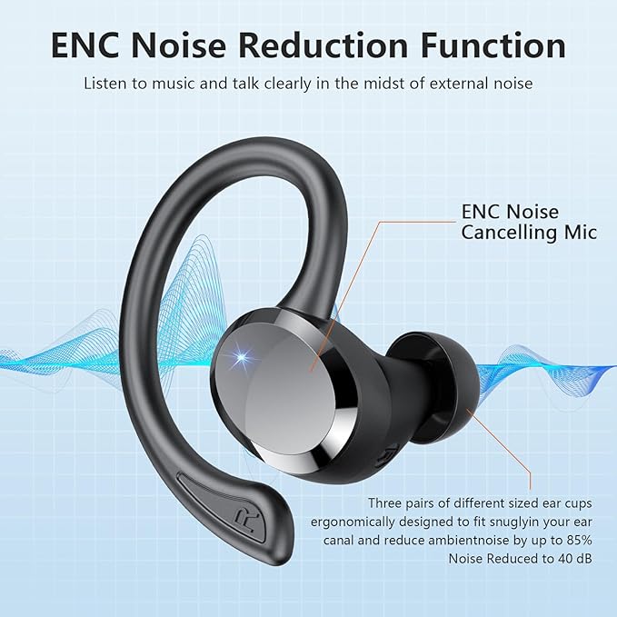 sprtoybat Wireless Earbuds 2026 New Bluetooth 5.4 Headphones Sport Earphones with 68Hrs Playtime LED Display ENC Noise Cancelling Mic IPX7 Waterproof Over Ear Ear Buds with Hook for Sports/Running
