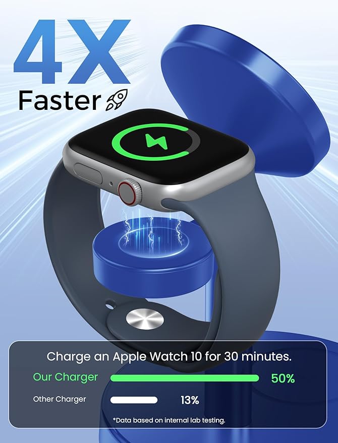 2026 3 in 1 Wireless Charging Station Compatible with MagSafe 15W Fast Magnetic Mag-Safe Charger Stand for Apple iPhone 17 16 15 14 13 12 iWatch AirPods Pro 4 3 2 Blue