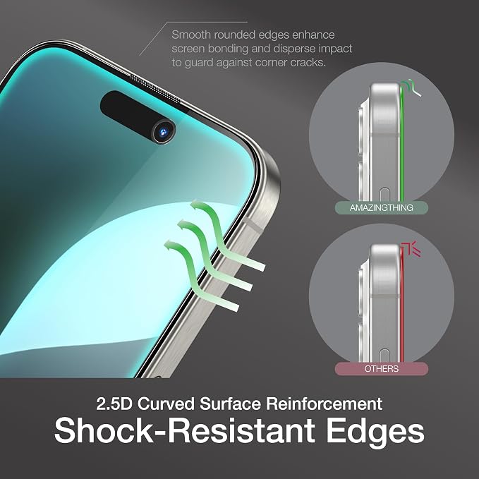 Anti-glare&reflexion Matte