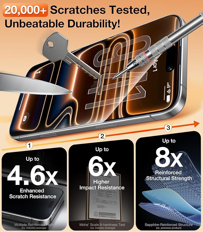 UltraGlass Ultra 9H+ Glass for iPhone 14 Pro Max Privacy Screen Protector [No.1 Military Grade Shatterproof &amp 100% Anti Spy] Glass Privacy Screen iPhone 14 Pro Max Tempered [Longest Durable] 2 Pa