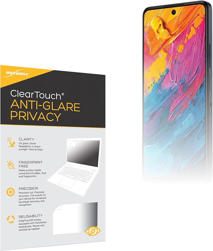 Anti-Glare Privacy