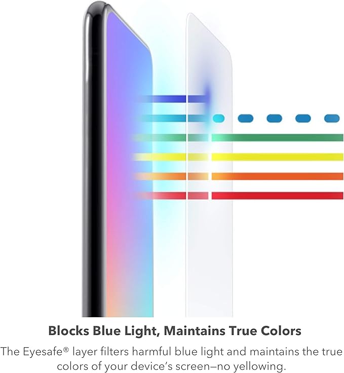 ZAGG InvisibleShield GlassFusion VisionGuard+ - Blocks Harmful High-Energy visible (HEV) Blue Light And 99% of UV Light From Your Device - Made For Samsung GS21 (6.2) - Case Friendly