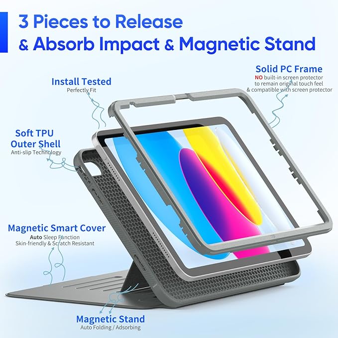 SEYMAC stock Case for iPad (A16) 11th/10th Generation 11''/10.9'' Strong Magnetic Auto Sleep Shockproof Case with Absorbing Multi-Angles Stand Pen Holder Card Slot (Gray)