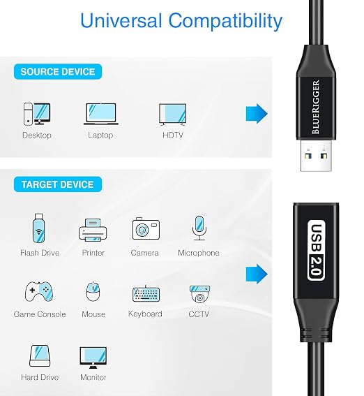 Black USB 2.0