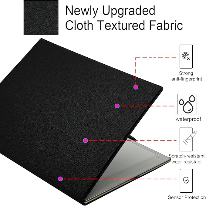Magnetic Stand Folio Case for iFLYTEK AINOTE 2 10.65 E-Ink Tablet (2025 Released) Ultra-Thin Lightweight Premium PU Leather Cover with Magnetic Pen Buckle &amp Auto Sleep/Wake (Cloth Black)