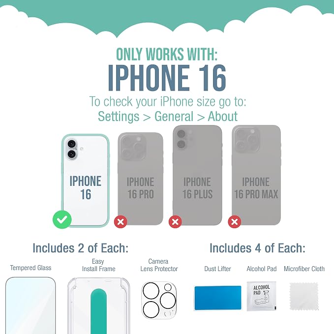 Screen Protectors + Lens Covers