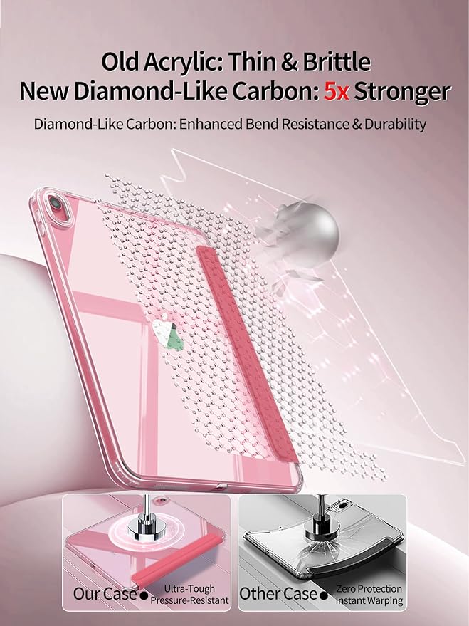 for iPad (A16) 11th/10th Generation Case(2025/2022) - Magnetic Detachable Portrait/Landscape Stand Cover with Hard Shell Back5 Standing AnglesAuto Wake/Sleep Slim &amp LightRed
