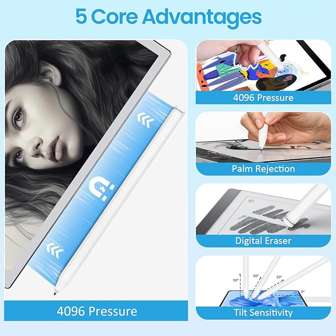 EMR Stylus Pen for Remarkable 2 / Remarkable 1 Kindle Scribe BOOX Tablets Battery-Free with Digital Eraser 4096 Pressure Levels Magnetic Pen Holder 6 Replacement Nibs Included White