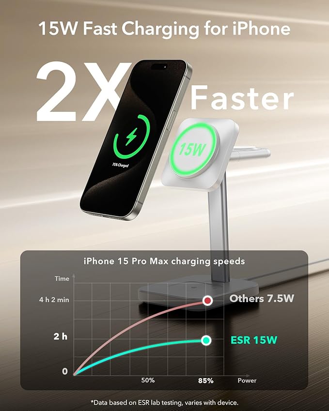 ESR for 3 in 1 Wireless Charging Station Certified Apple Watch Charger 15W MagSafe Charger Stand for iPhone Wireless Charger for Multiple Devices iPhone 17/16/15/14/13 Watch AirPods White