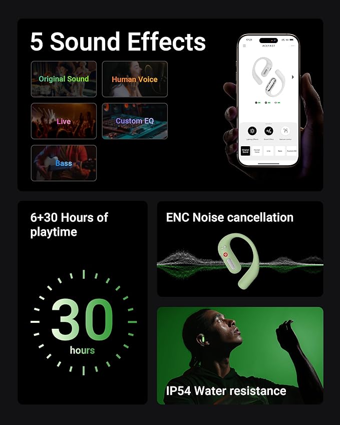 ACEFAST AceFit Pro Open-Ear Headphones Night Safety Mode for Sports Powerful Bass 7.6g Ultra-Comfort Bluetooth 5.4 30H Playtime with Digital Display IP54 Sports Earbuds for Running &amp Workout