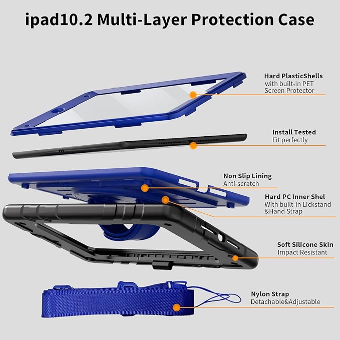Case for iPad 9th/8th/7th Generation-Built-in Screen Protectorwith Pencil Holder&amp360°Rotating Hand StrapShoulder StrapCase for iPad 10.2 inch 2021-2019(Black/Blue)