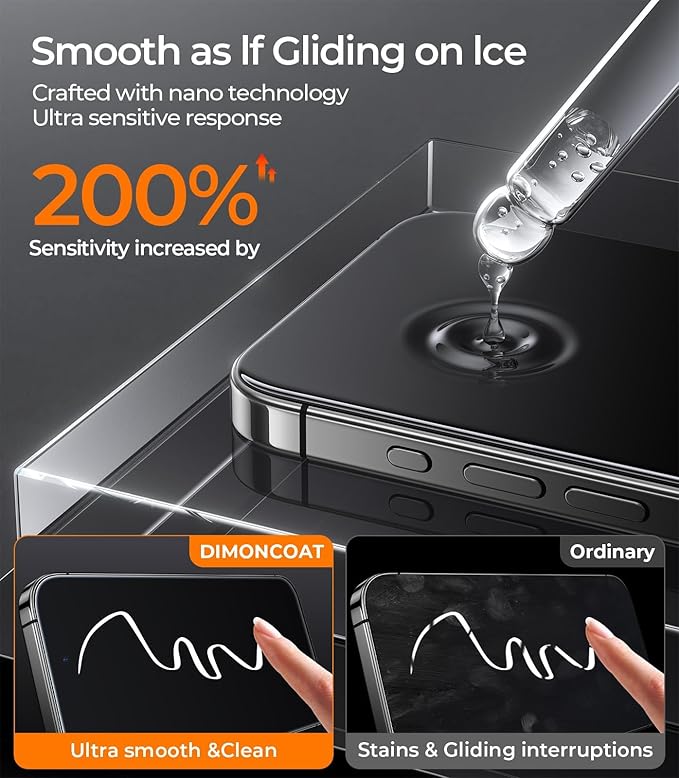DIMONCOAT 2+2 Packs for iPhone 14 Pro Max Privacy Screen Protector 6.7'' with Camera Lens Protector [Zero Bubble Auto-Dust Removal] 23° Anti-Spy Tempered Glass[10X Military Protection] Case Friendly